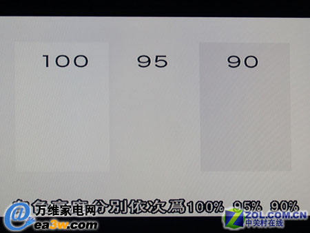 ȶ100󣩕rɫ100-90@ķq