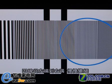 索尼 KLV-46X200A液晶電視的畫(huà)面細(xì)節(jié)表現(xiàn)