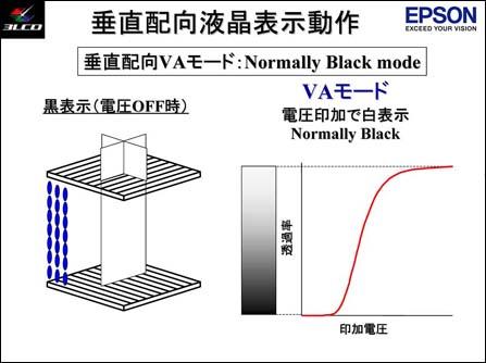 ͶӰC(j)TW1000Ԕ(x)u(png)y(c)(3)