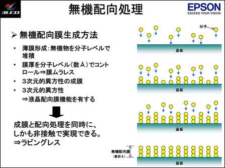 ͶӰC(j)TW1000Ԕ(x)u(png)y(c)(3)