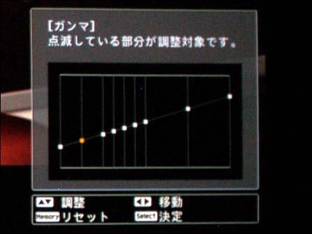 ͶӰC(j)TW1000Ԕ(x)u(png)y(c)(6)