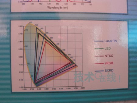 ԴF(xin)ɫ٬F(xin)