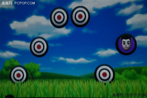 ^Wii WDaʘ(l)(j)ͶӰC(j)u(png)y(c)