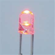 c21o֮!LEDg(sh)ȫ