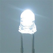 c21o֮!LEDg(sh)ȫ