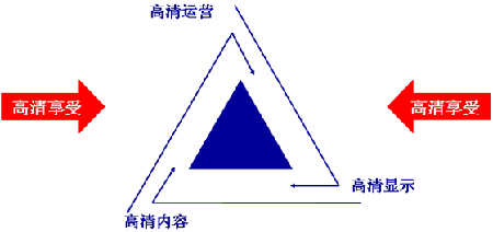 ֪ԡ塱
