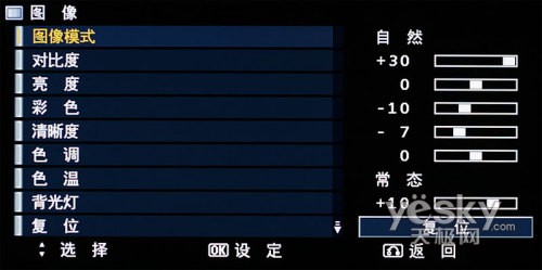 欲出奇兵智取奧運 日立液晶電視UT42詳評