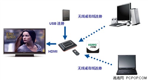 (ni)Ը(lin)P100岥řC(j)uy