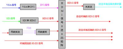 O(sh)䑪(yng)ڸҕӍhQ