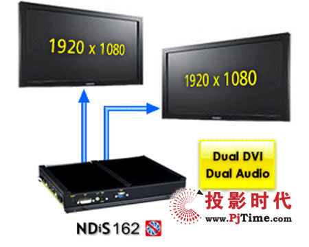 NEXCOM發(fā)布NDiS 162無(wú)風(fēng)扇設(shè)計(jì)之?dāng)?shù)字電子看板專用機(jī)