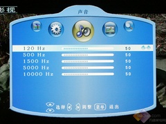 yȻ⌣ TCL 32M9Һҕu(png)y(c)