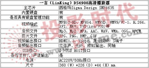 DVD һ(LinKing)DS-4900岥řC(j)ԇ