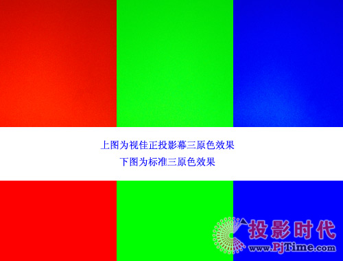 ҕͶӰĻu(png)y(c)