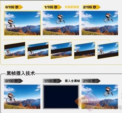 LED到底能多。克髂9.9毫米40ZX1評測