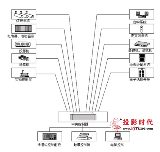 WPv_(d)ߙnhh(hun)пصĽQ
