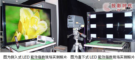 (qun)C(j)(gu)zy LEDҕ͹@(ji)ɿԸg(sh)(yu)