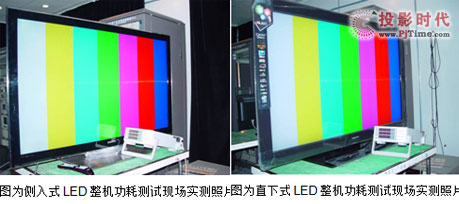 (qun)C(j)(gu)zy LEDҕ͹@(ji)ɿԸg(sh)(yu)