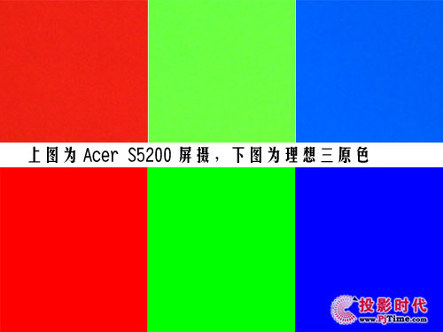 ʽԽ 곞S5200̽ͶӰC(j)uy