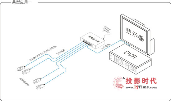 (yu)Ƴ5·W(wng)jL-UTP705E