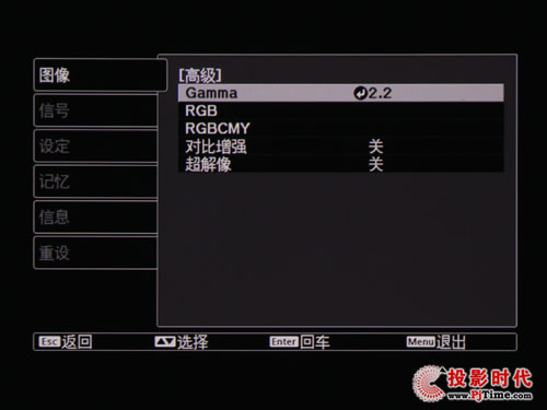 (i)TW4500ͶӰC(j)ˆν