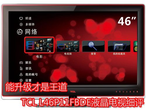  TCL L46P11FBDEҺҕu