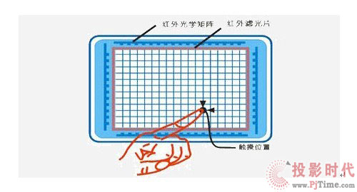 (ni)һʽӰװu(png)y(c)_t⾀֪R(sh)ռ