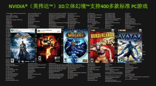3DռGTX460ˬ3DTΑ