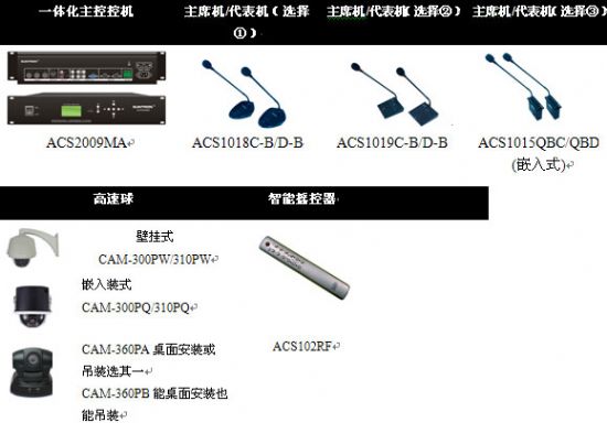 SUNTRON ACS2009MA智能視像跟蹤型會議討論系統(tǒng)