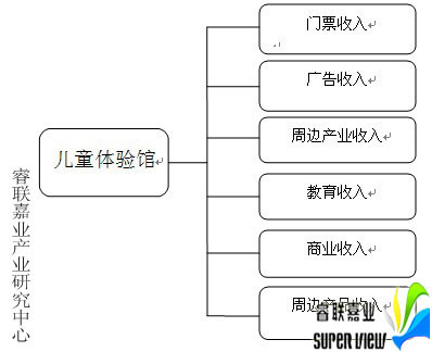 (lin)ΘI(y)ͯw^