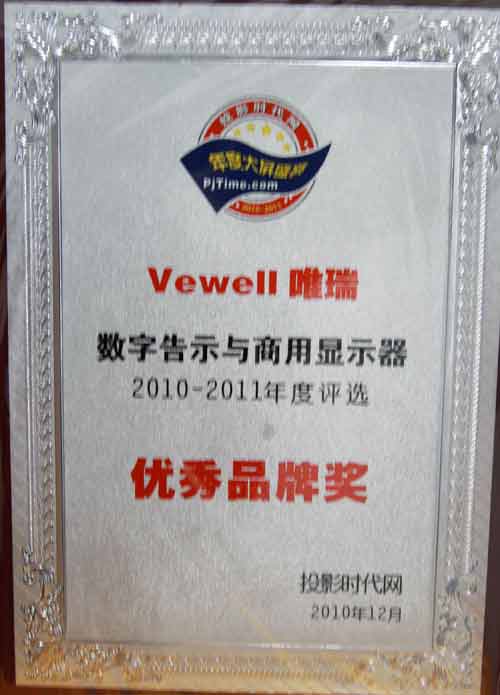 VewellժÔ(sh)ָʾc@ʾM(yu)Ʒƪ(jing)