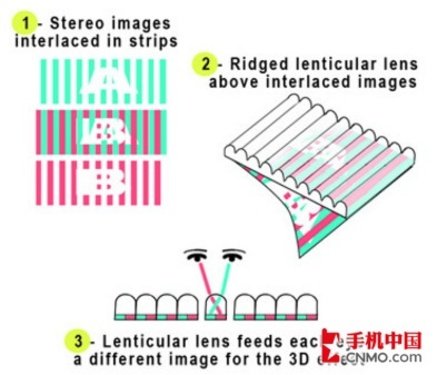 ׿؛3D֙C(j) SH8158Uuy