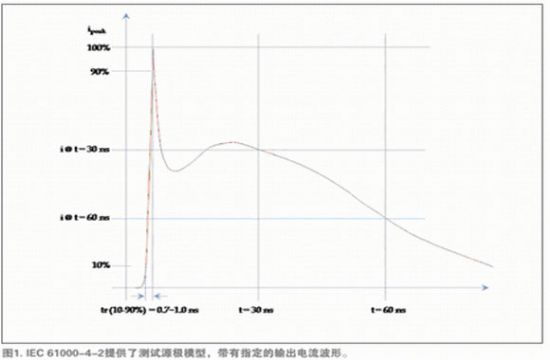 VGAꇮa(chn)Ʒo늷늱o