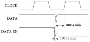 STM8܇ḑ^@ʾOӋ