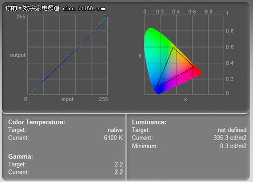 27ӢLEDS27B240BL@ʾ|(zh)uy