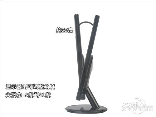 (jng)了(jin)swr(sh)HKCƷA2250i@ʾu(png)y(c)