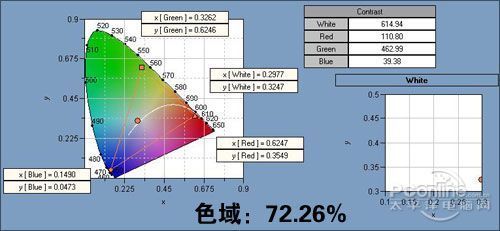 (jng)了(jin)swr(sh)HKCƷA2250i@ʾu(png)y(c)(5)