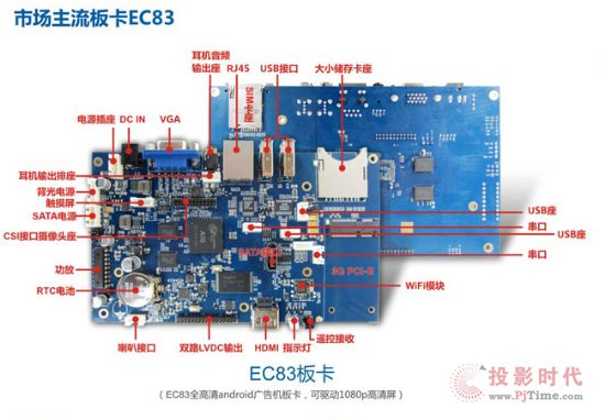 56iq EC83_ŏVC(j)_ȫandroidVC(j)r(sh),Ϣ@ʾϵy(tng),ýwϢl(f)ϵy(tng),(sh)֘(bio),(sh)ָʾdigital signage