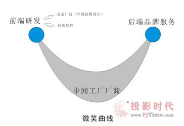 ưl(f)W(wng)L(fng)ӿcҹ˾(zhn)Ժ