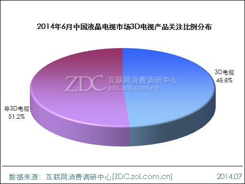 20146ЇҺҕЈ(bo)