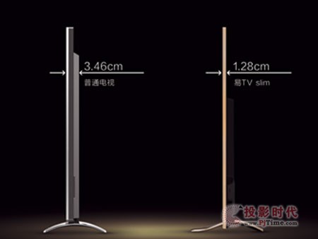 TV PK iphone6ҕc֙C(j)ʲô