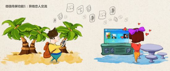 TV΢Ż(lin)ҕ԰ɣ