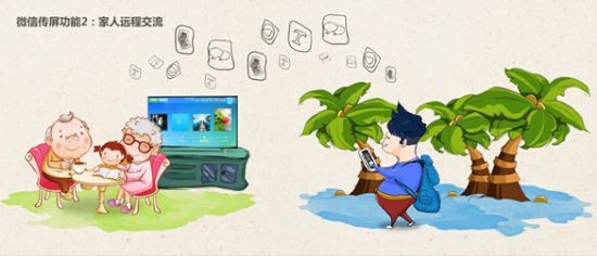 TV΢Ż(lin)ҕ԰ɣ