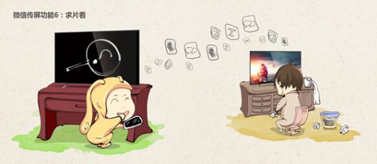 TV΢Ż(lin)ҕ԰ɣ