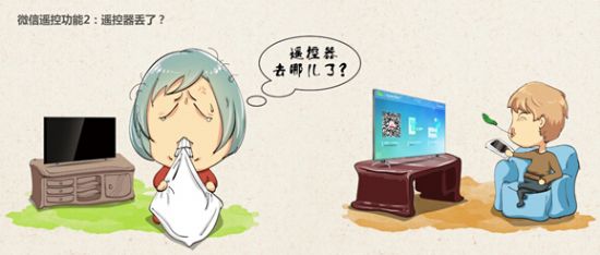 TV΢Ż(lin)ҕ԰ɣ