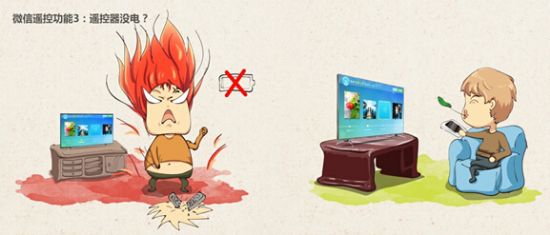 TV΢Ż(lin)ҕ԰