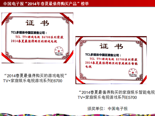 (qun)(jing)ͦTCL TV+c(din)ҕM(fi)هa(chn)Ʒ