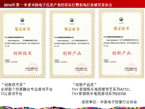 (qun)(jing)ͦTCL TV+c(din)ҕM(fi)هa(chn)Ʒ