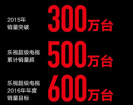 ҕ(j)ҕӋ(j)N500f(wn)_(ti) 5|I(yng)N