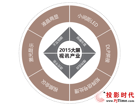 2016ճMC(j)ѿ