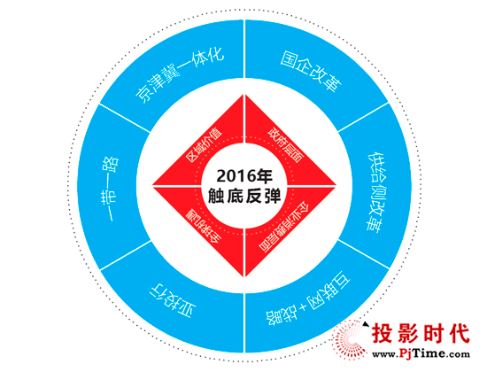2016ճMC(j)ѿ